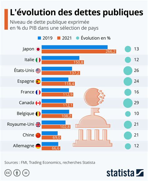 D Finition Quest Ce Que La Politique De Relance G Opolitique Profonde