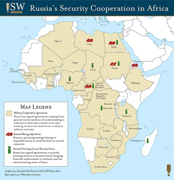 Coopération de sécurité-Russie-Afrique