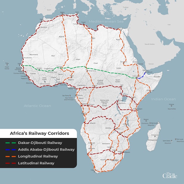 Carte des corridors ferroviaires en Afrique