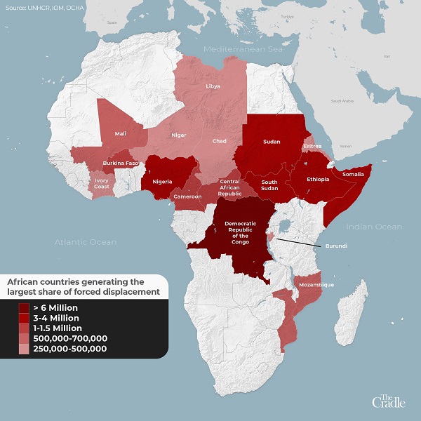 Carte des pays africains générant le plus grand nombre de déplacements forcés