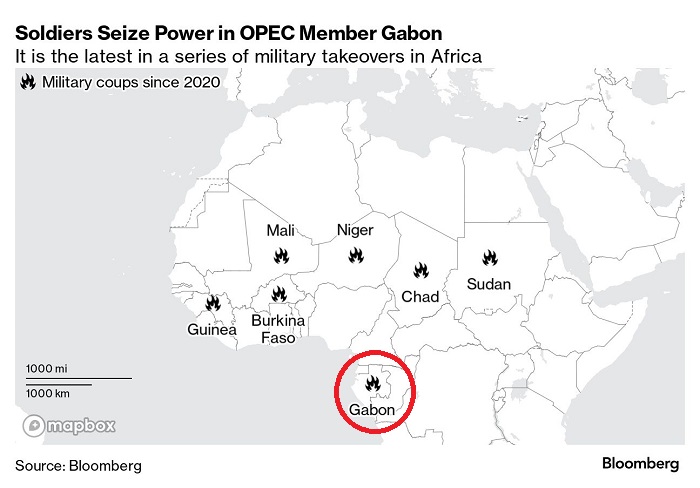 Coup d'état- Gabon.