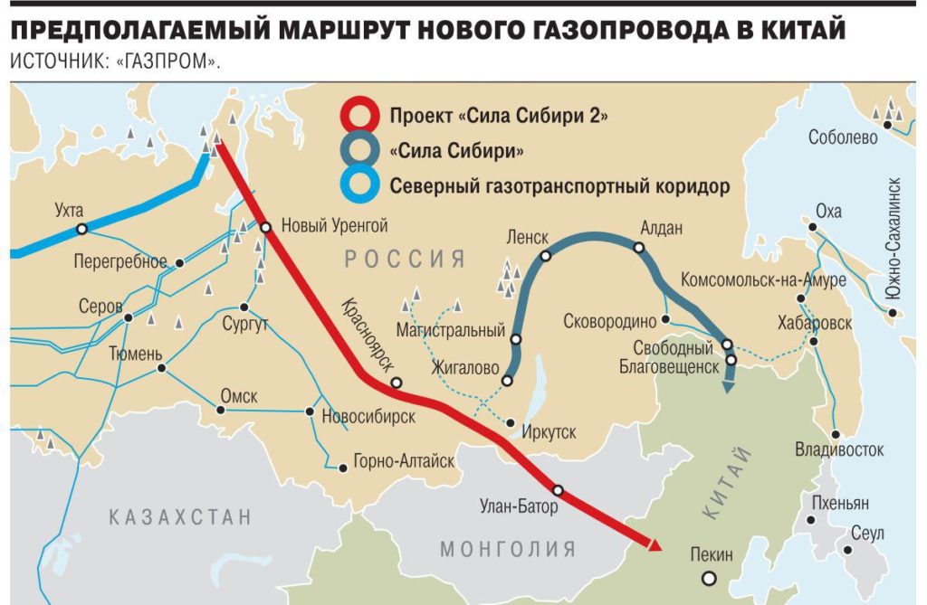 Puissance de la Sibérie et de Sakhaline-Khabarovsk-Vladivostok