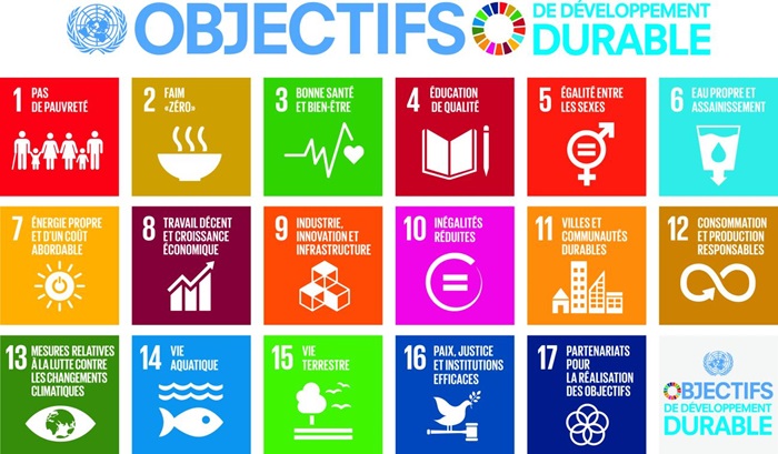 Agenda 2030