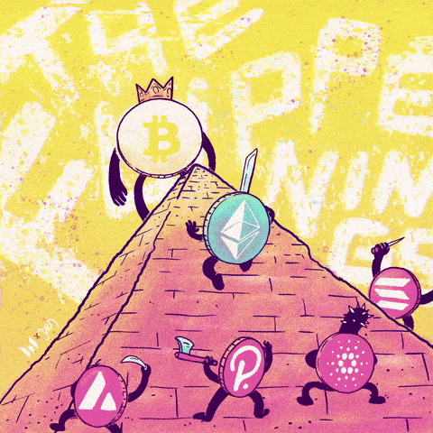 Bitcoin