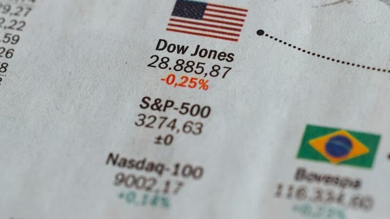 Nasdaq 