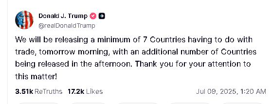 Trump, Tarifs douaniers,